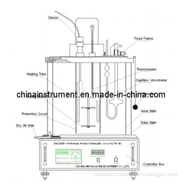 Gd-265D-1 ASTM D445 Petroleum Products Kinematic Viscosity Bath